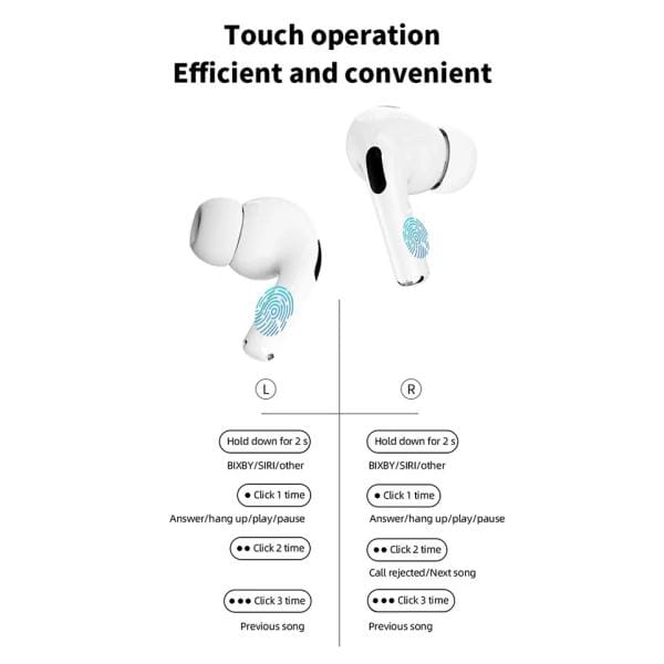 WHITE NEW A9 PRO APPLE AIRPODS ANC/ENC ZHONGKELQNXUN NOISE REDUCTION TOUCH CONTROL BLUETOOTH 5.4 WIRELESS EARBUDS - Image 3