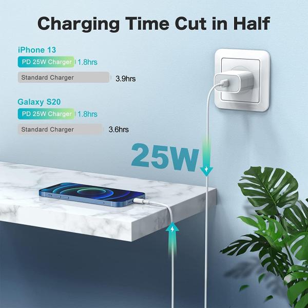 25w Iphone Usb-C Pd Power Adapter Charger 2 Pin (US Pin) - Image 3