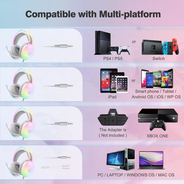 ONIKUMA-X25 PRO RGB HEAD BEAM WITH MIC 3.5MM DURABLE STEREO SURROUND GAMING HEADSET WHITE - Image 4