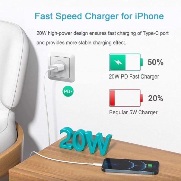 IPHONE USB-C PD 20W POWER ADAPTER CHARGER 2 PIN (USA PIN) WITH CABLE - Image 4